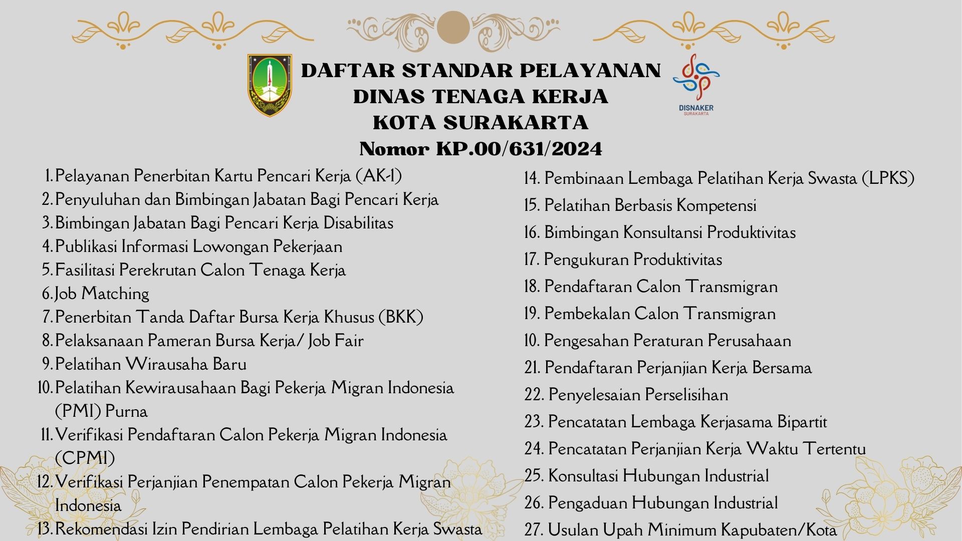 Daftar Pelayanan