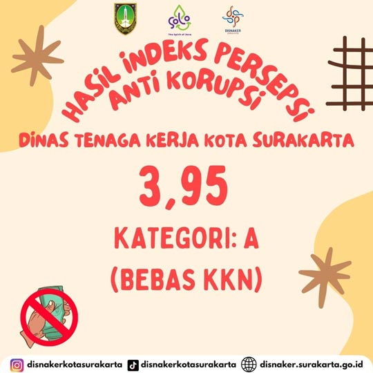 Indeks Persepsi Korupsi